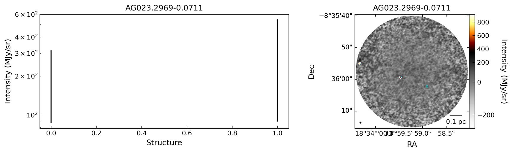 103575_AG023.2969-0.0711